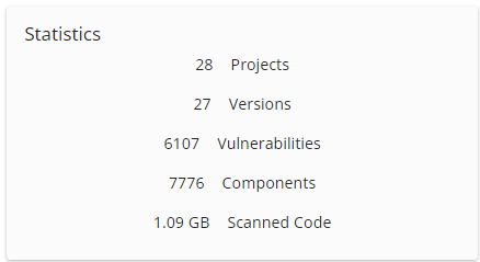Statistics widget