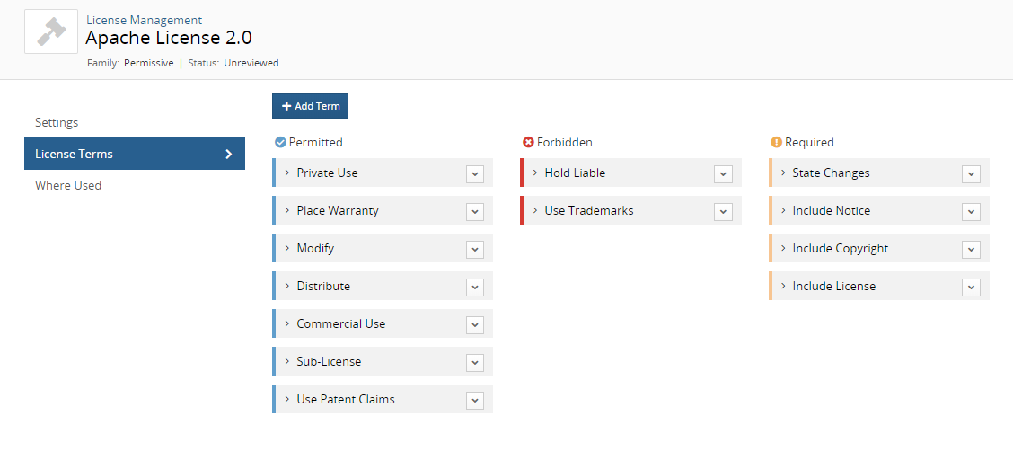 License Name - License Terms tab